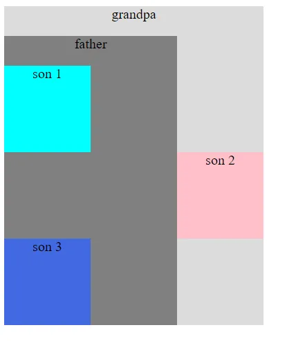 此时的参照物为原来的自己